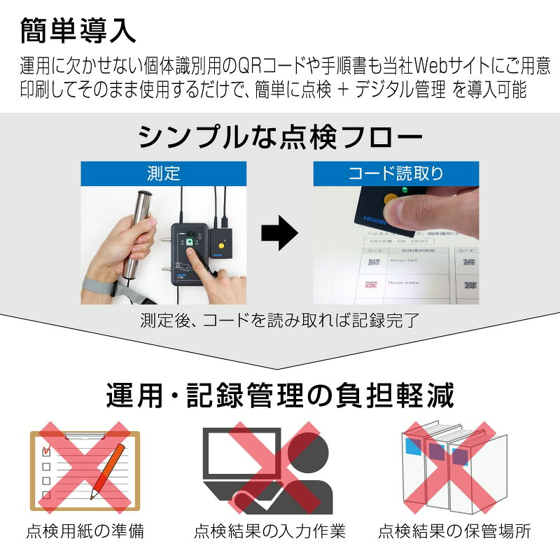 �ۡ�����(HOZAN) �ǡ�����������F-209�ѡ�F-209-1