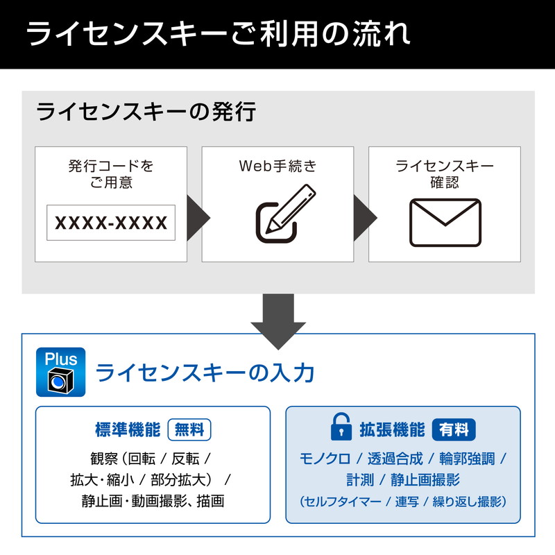 �ۡ�����(HOZAN) �饤���󥹥���ȯ�ԥ����� 12���� PD-1-12