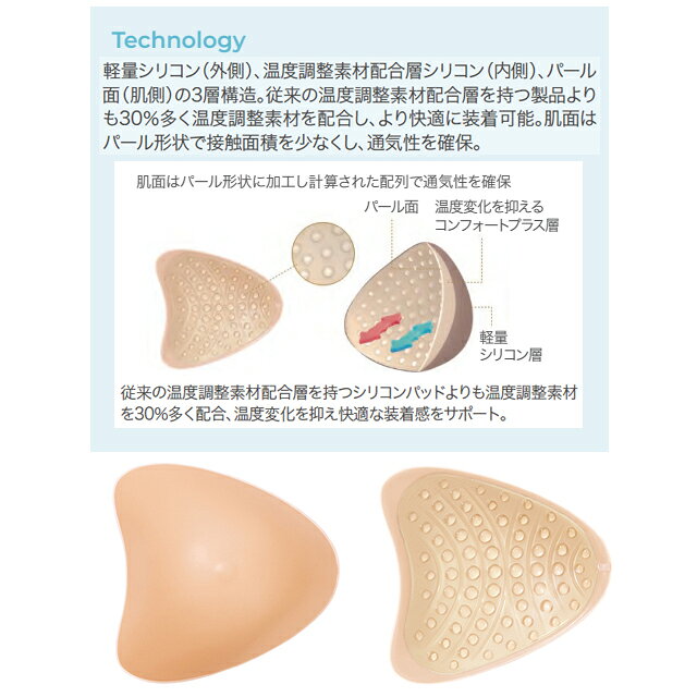 片胸用 ブラジャーに入れて使うタイプ 人工乳房 術後用シリコン パッド シグマック...