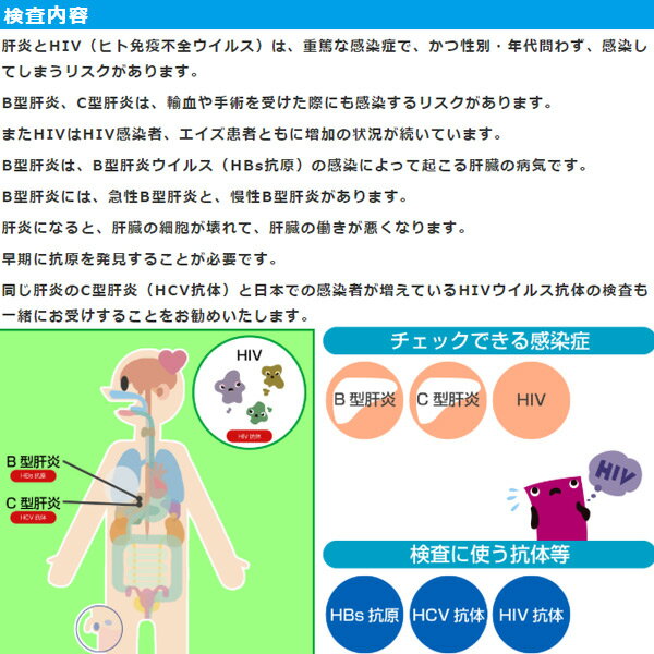 【送料無料】DEMECAL(デメカル)血液検査キットB型+C型肝炎+HIVセルフチェック【検査セット・郵送検査・自己採血・簡単検査・病気検査・病気発見・親孝行】