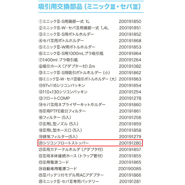 【消耗品】新鋭工業 吸引用交換部品 シリコンフロートストッパー D7321-MWD2(20019...