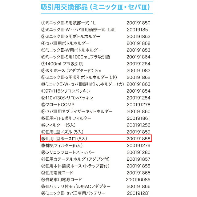 ＜メール便10個まで可能＞【消耗品】新鋭工業 吸引用交換部品 L型ホース口 5入 E72...