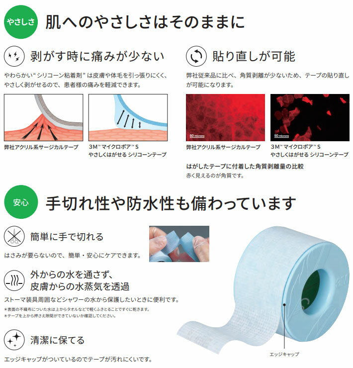 �ޥ������ݥ�S �䤵�����Ϥ����륷�ꥳ����ơ��� 1Ȣ(12����) ����������ɥѥå� ����٥󥿥�(�쥹�꡼����إ륹����)��2770-1 2770-2 25mm�� 50mm�� 5m �䤵�����Ϥ����륷�ꥳ��ơ��� �����ѥơ��� ����������ơ��� Ʃ�� ���ȡ��ޡ�