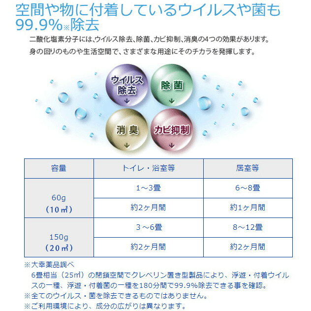 クレベリンpro　置き型　10m2用（クレベリンG　60g）　大幸薬品【消臭・空間除菌・除菌　置くだけタイプ・置き型・置くだけ消臭】