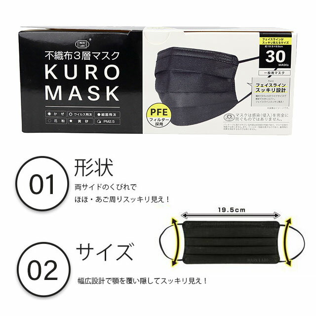 KUROMASK　30枚入　富士【黒マスク ブラックマスク 黒いマスク カラーマスク】