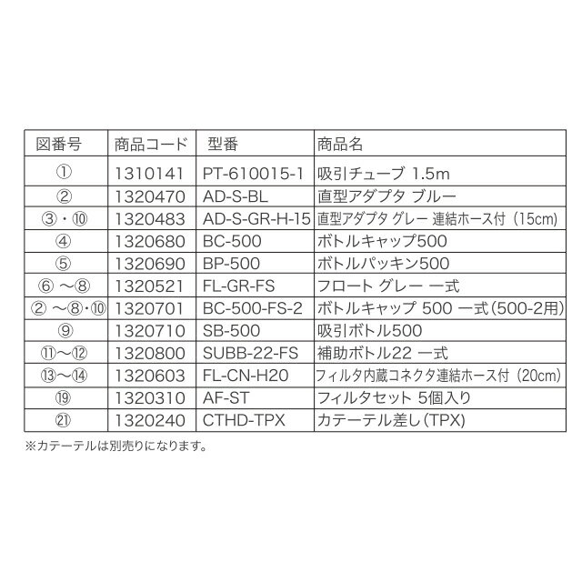 吸引器 BM-500S-2 専用パーツ(部品) ブルークロス【吸引チューブ 直型アダプタ ボ...