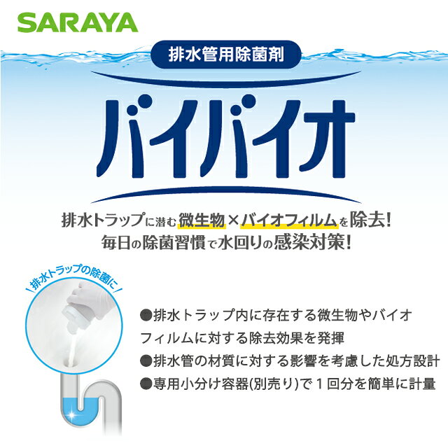 排水管用除菌剤バイバイオ 650g×24袋(ケ...の紹介画像2