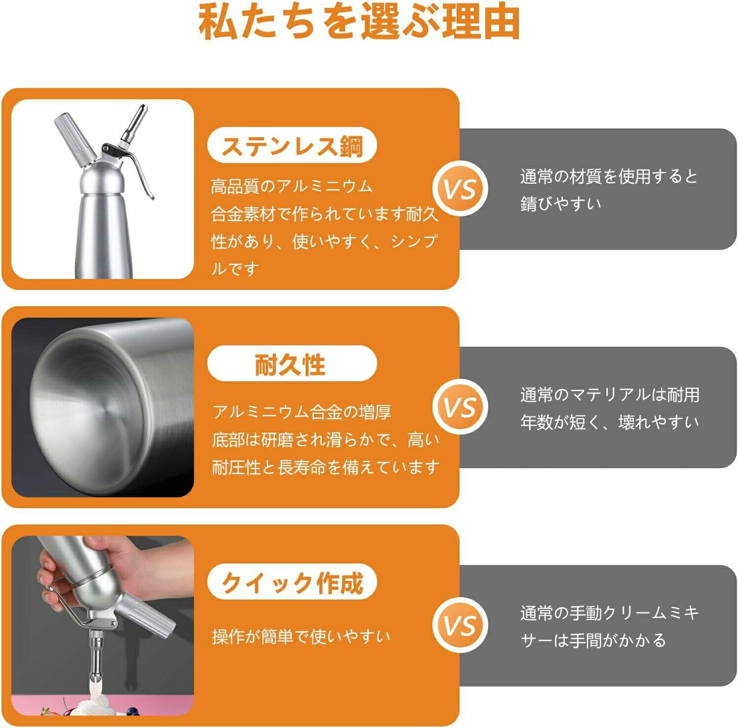 泡立て器 携帯式500ml 生クリーム 泡立て器 ング デザートツール ミルクフォーマー CO2 発泡性の泡 炭酸水メーカーアルミ合金 ハンドミキサー 業務用 調理器具 菓子作り用 家庭用 誕生日、結婚、 新築 、クリスマス