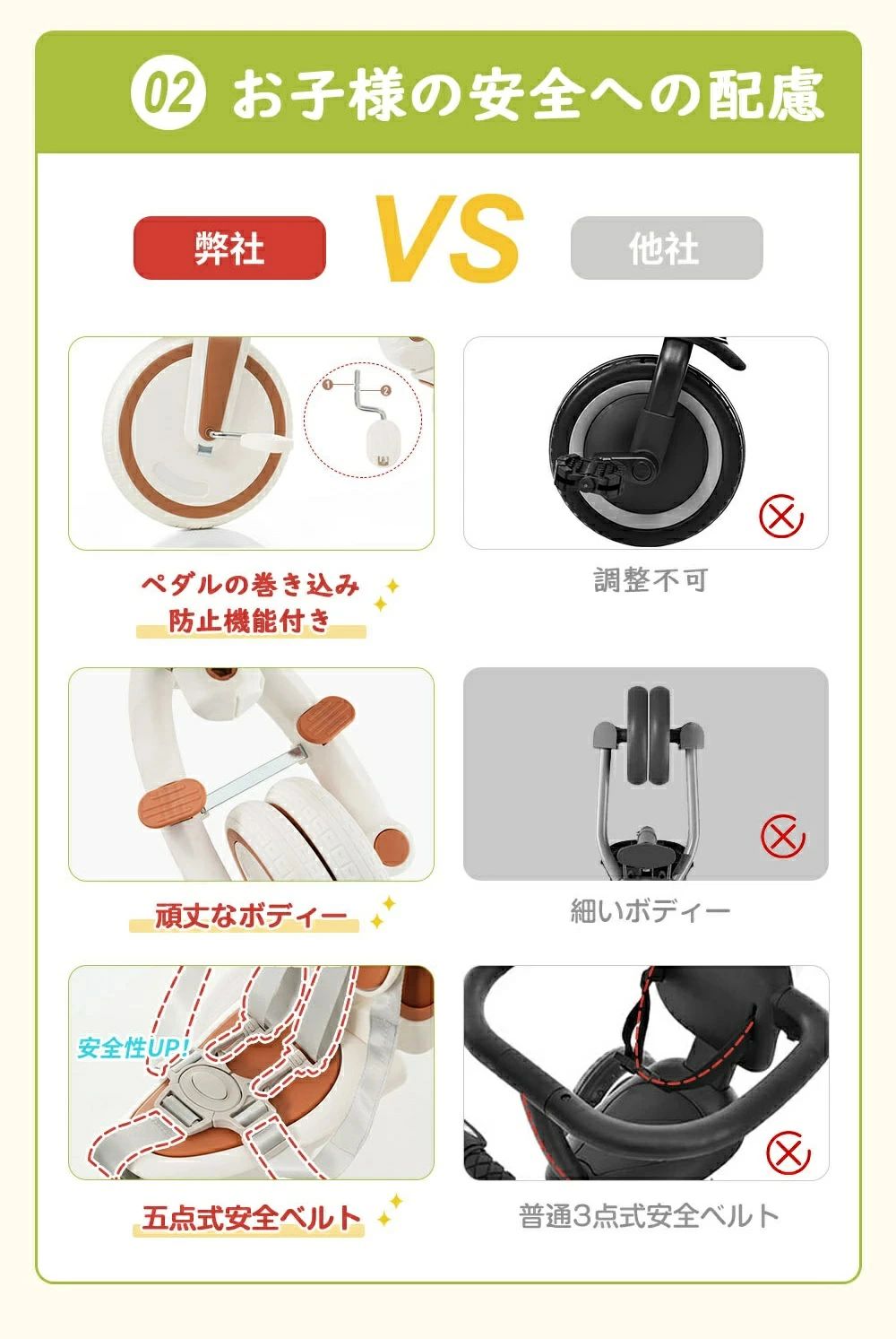 HPY商城の【新品発売期間限定特価】【即納】子供用三輪車 舵取り 多機能　手押し棒 カバー おしゃれ 7in1 BTM 1歳 2歳 3歳 ランニングバイク 座面回転 自転車 手押し キックバイク おもちゃ 幼児用 誕生日 クリスマスプレゼント こどもの日｜アングル3