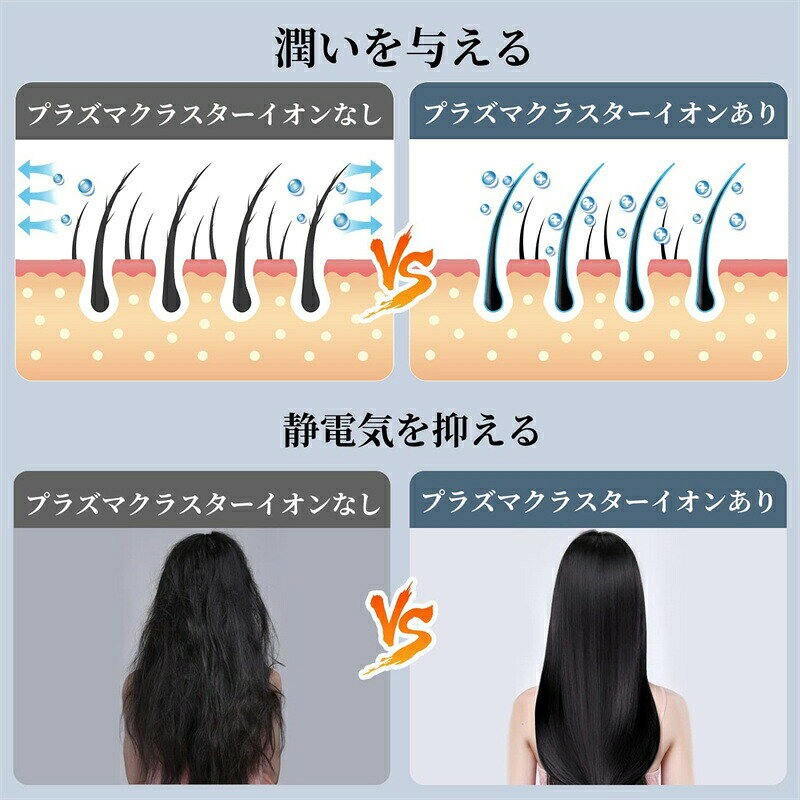 ヘアドライヤー 大風量 軽量 コンパクト 旅行 速乾ドライヤー 静か マイナスイオン...