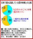 hr-miso:10000021のサンプル画像3