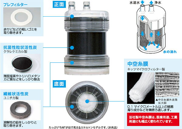 【17+2物質除去で2年使える!!】浄水器Purifree（ピュリフリー） ハイブリッド浄水...