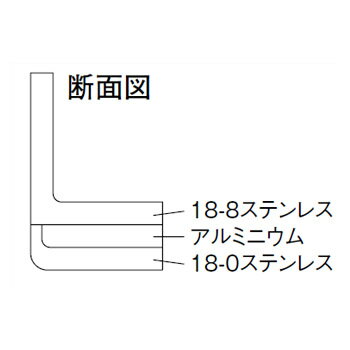 21cr（ステンレス） プロシェフ 半寸胴鍋 IH 蓋無 26cm