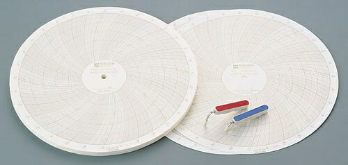 温湿きろく君用補用品セット CP101－D 1日 （BOV991）