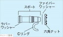 キャンブロ スポートセット用 ラバーワッシャー12304(12307)