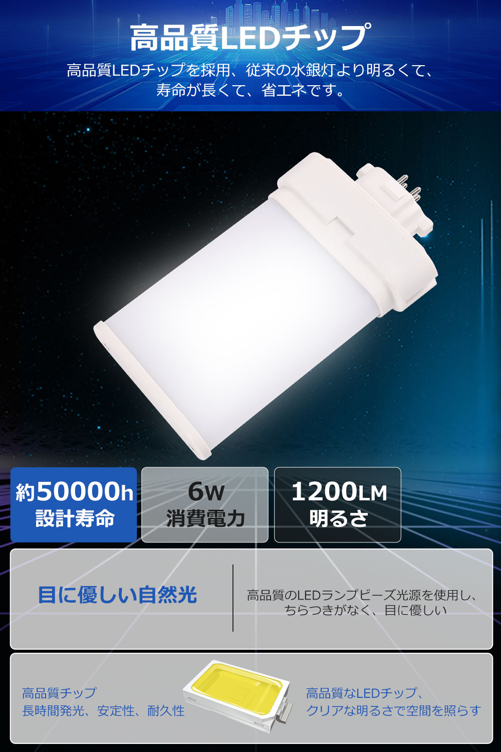 【年末セール 限定ポイント10倍 】FML13EX形 配線工事必要 FML13型 LEDコンパクト...