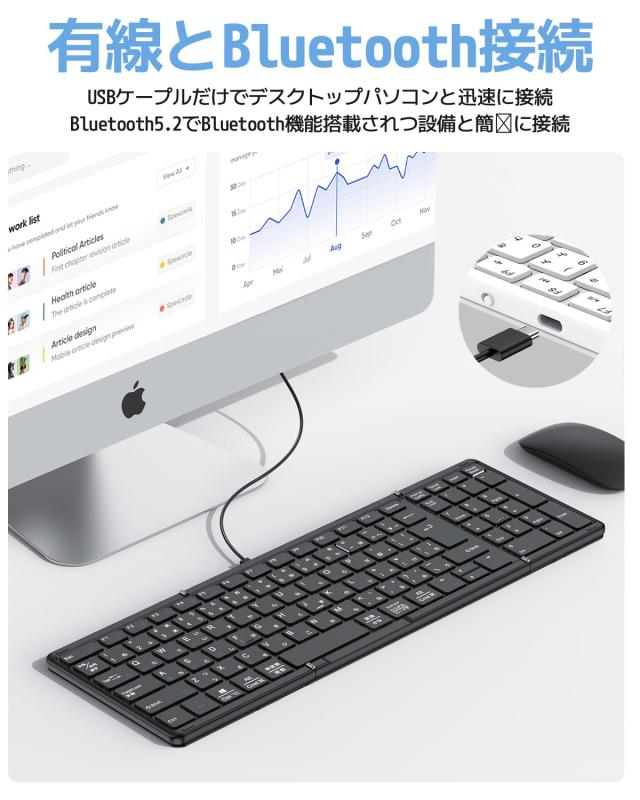 Omikamo Bluetooth キーボード 折り畳み式 ワイヤレス JIS標準日本語配列 テンキー付き パンタグラフ コンパクト 4台デバイス対応