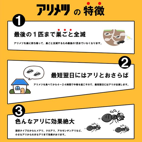 HRテクノロジーズ楽天市場店の【送料無料】アリ専用 殺虫剤 アリメツ 55g 2個セット (専用皿2個×2付き)｜アングル2