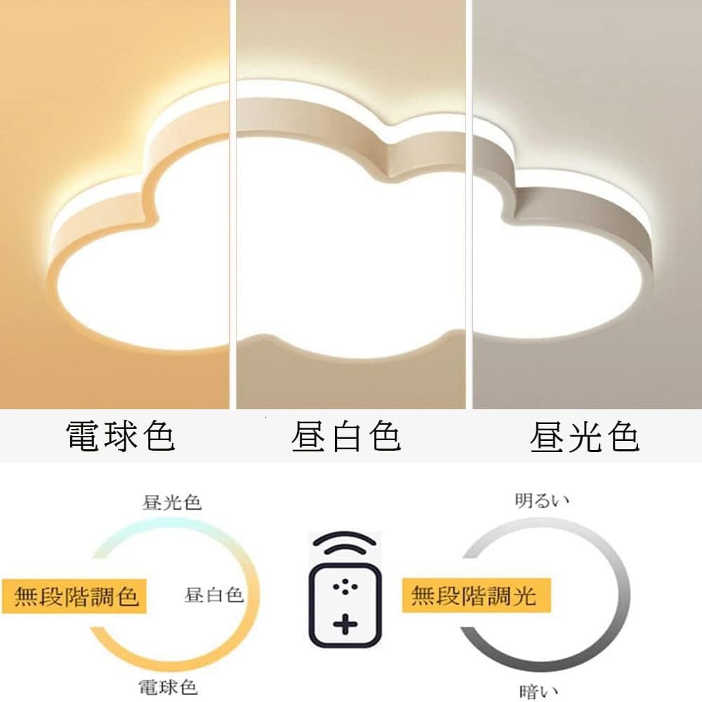 HRテクノロジーズ楽天市場店の【送料無料】KOVOL 142LED シーリングライト…｜アングル2