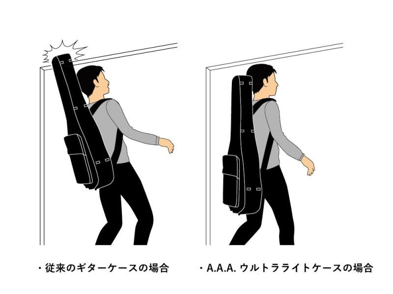 A.A.A. ウルトラライトケース エレキギター用(ST/TLタイプ) AC-0707