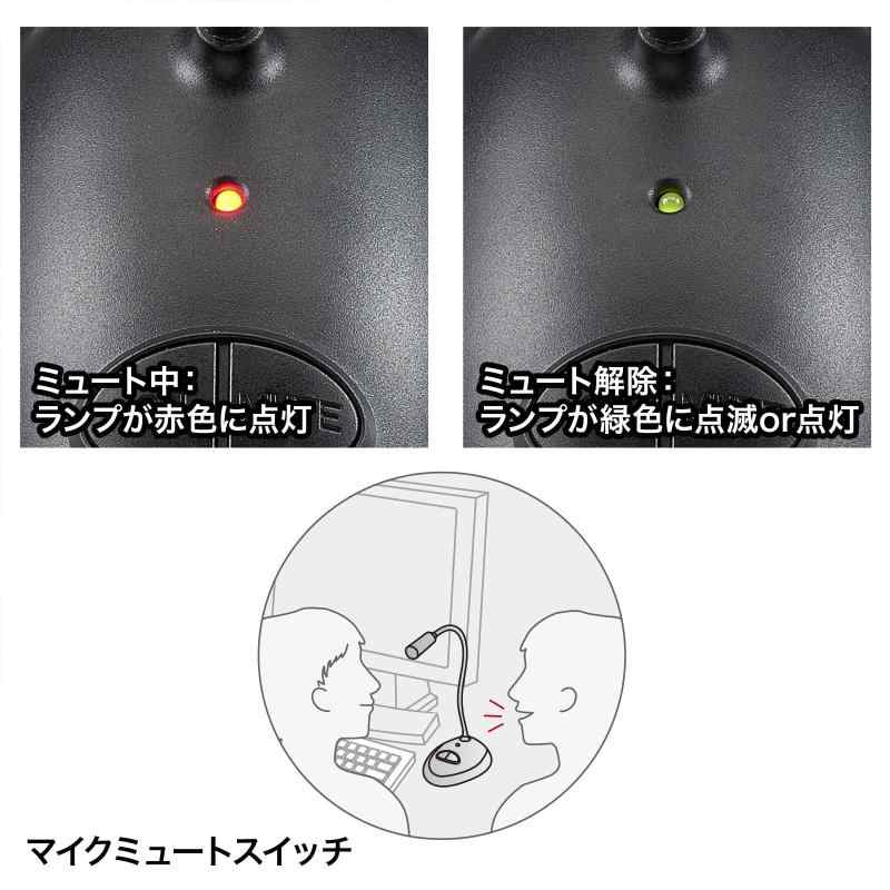 サンワサプライ(Sanwa Supply) USBマイク スタンド型 フレキシブルアーム 単一指向性 ブラック MM-MCUSB25N