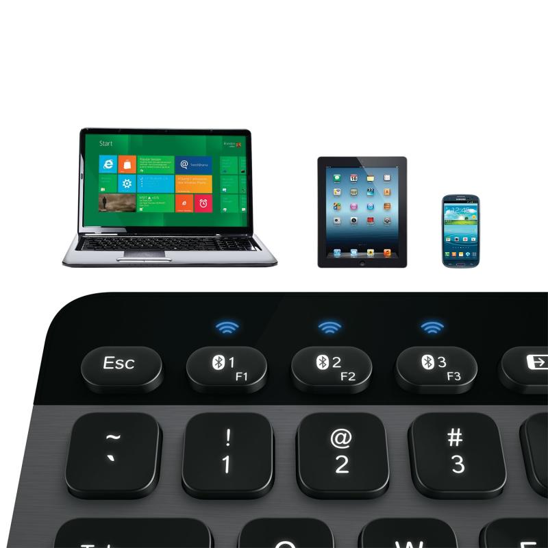 LOGICOOL Bluetooth イルミネートキーボード K810