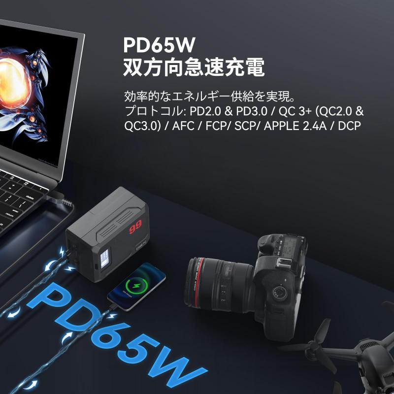 Came-TV Vマウントバッテリー MINI 99C 6900mAh 99Wh 14.4V 小型 Vロック バッテリー PD 65W USB-C 急速充電 大容量 D-TAP/USB-A/DC×2/BP OLED残量表示 カメラ用 BMPCC 4k/6 画像2