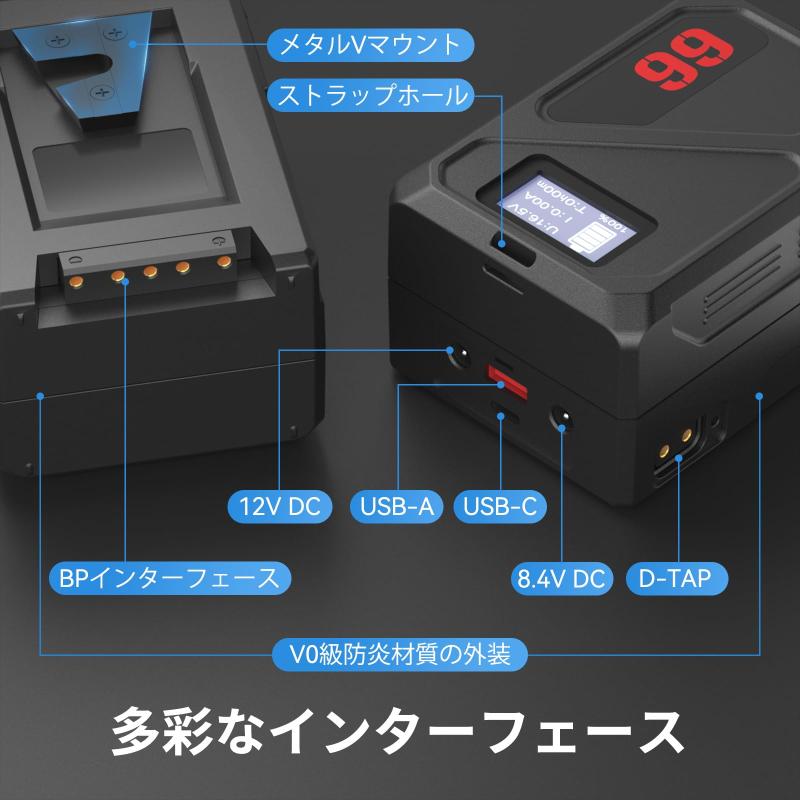 Came-TV Vマウントバッテリー MINI 99C 6900mAh 99Wh 14.4V 小型 Vロック バッテリー PD 65W USB-C 急速充電 大容量 D-TAP/USB-A/DC×2/BP OLED残量表示 カメラ用 BMPCC 4k/6 画像3