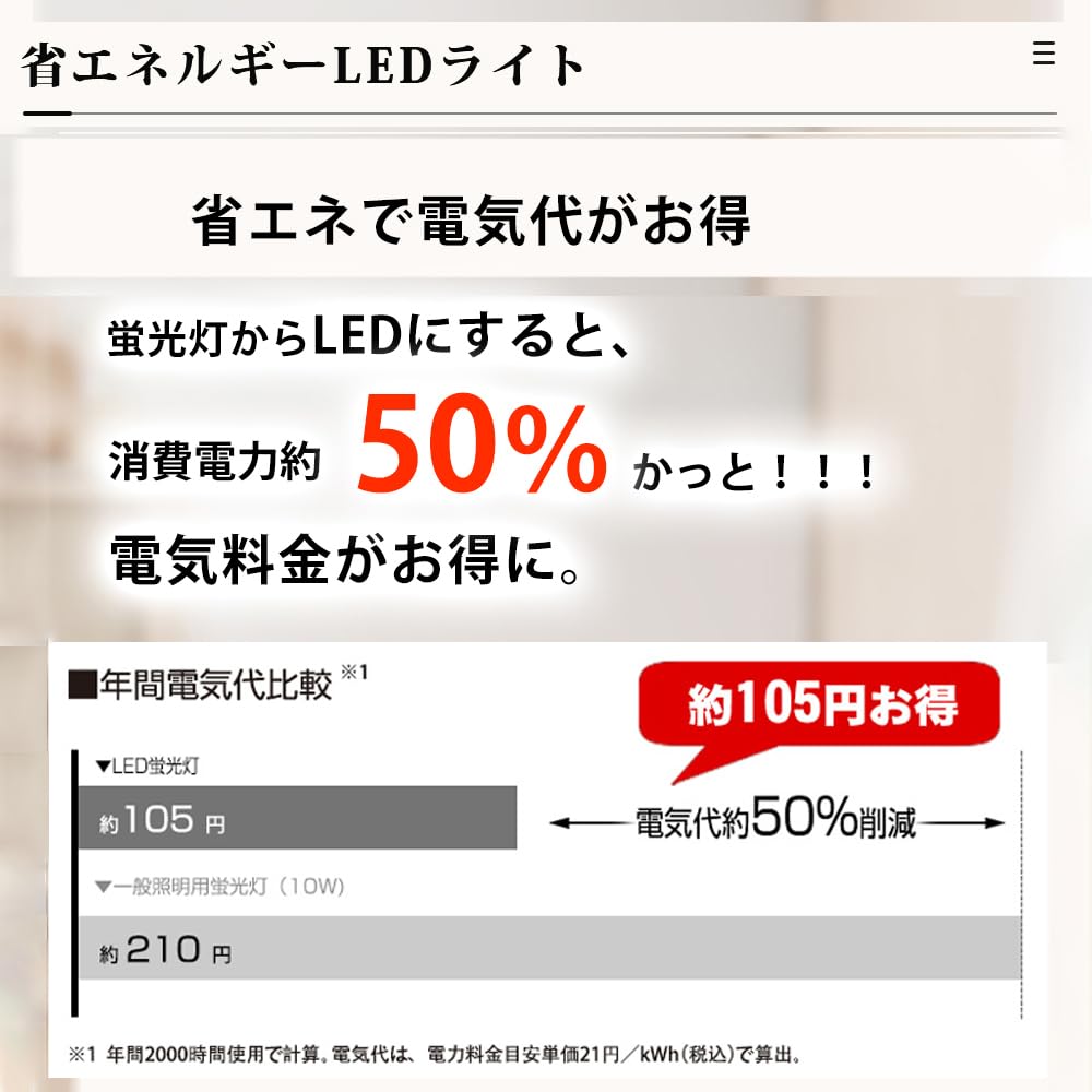 HRテクノロジーズ楽天市場店の【送料無料】LED蛍光灯 器具一体型 スイッチ付き 直管型 消費電力 高輝度 5500K 昼白色 配線工事不要 軽量 ベースライト AC電源コード1.5m 取付簡単 明るい 省エネ 倉庫 事務所 学校に適用｜アングル3