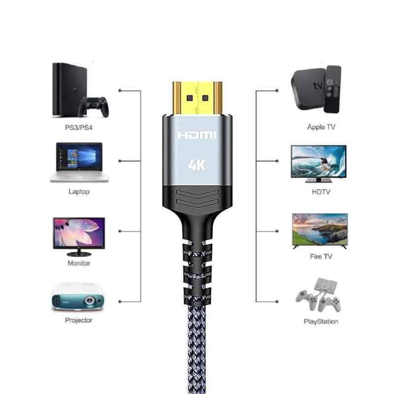 Hdmi ケーブル 4Khdmi ケーブル 60hz/3M ウルトラ HD 4k 解像度 HDMI2.0規格 高い...