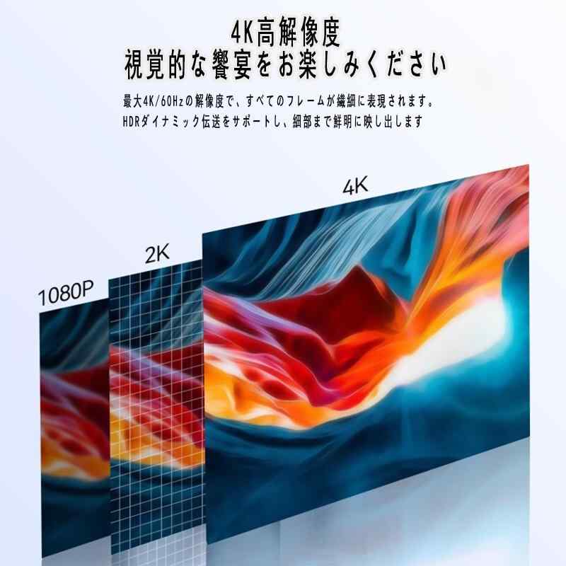 HDMI ケーブル ハイスピード オス-オス ...の紹介画像3
