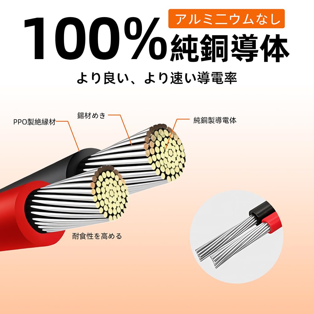 WBGADAM 15m XT60i MC4 ケーブル 12AWG 延長ケーブル 射出成形 太陽光発電対応 防水コネクタ ポータブル電源用 変換アダプター