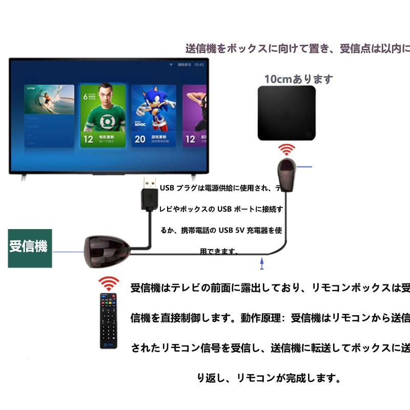 赤外線リモコンリピーター エクステンダーリ 赤...の紹介画像3