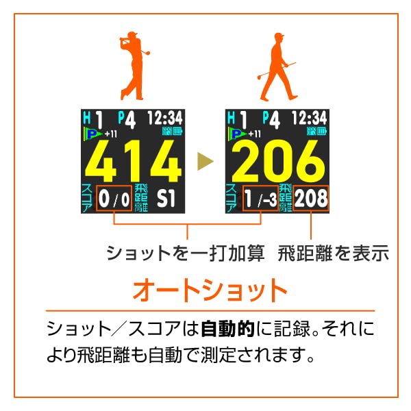 HRテクノロジーズ楽天市場店の【送料無料】GreenOn（グリーンオン）ザ・ゴルフウォッチ ジールみちびきL1S対応 らくらくゴルフウォッチ THE GOLF WATCH ZEAL｜アングル2