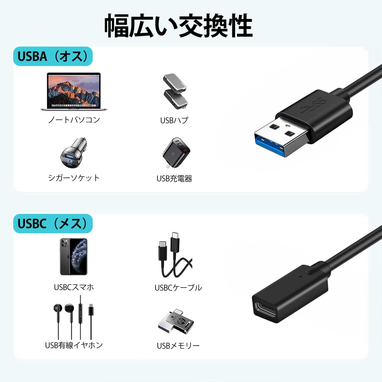 HRテクノロジーズ楽天市場店の【送料無料】[2025新バージョン] USB Type-A to USB Type-C 延長ケーブル USB延長ケーブル USB3.0 5Gbps 高速データ転送 A-Cタイプ オスメス 取り回しやすい タイプAオス - タイプCメス 柔らかい PVC ノート｜アングル3