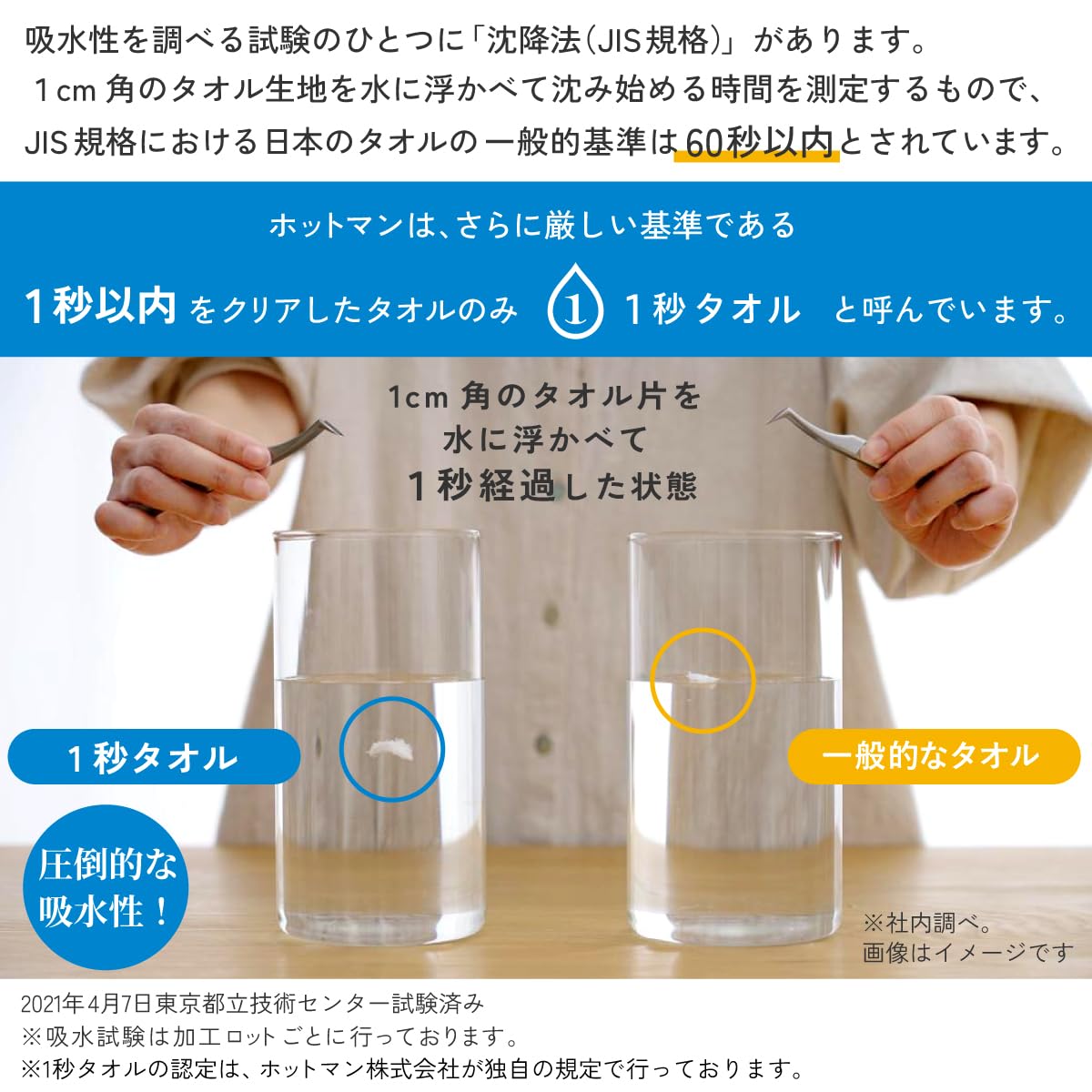 HRテクノロジーズ楽天市場店の【送料無料】ホットマン 1秒タオル フェイスタオル 2枚セット 旧 ハンドタオル ホットマンカラー 12 日本製 綿100% 全12色 瞬間吸水 最高級超長綿｜アングル3