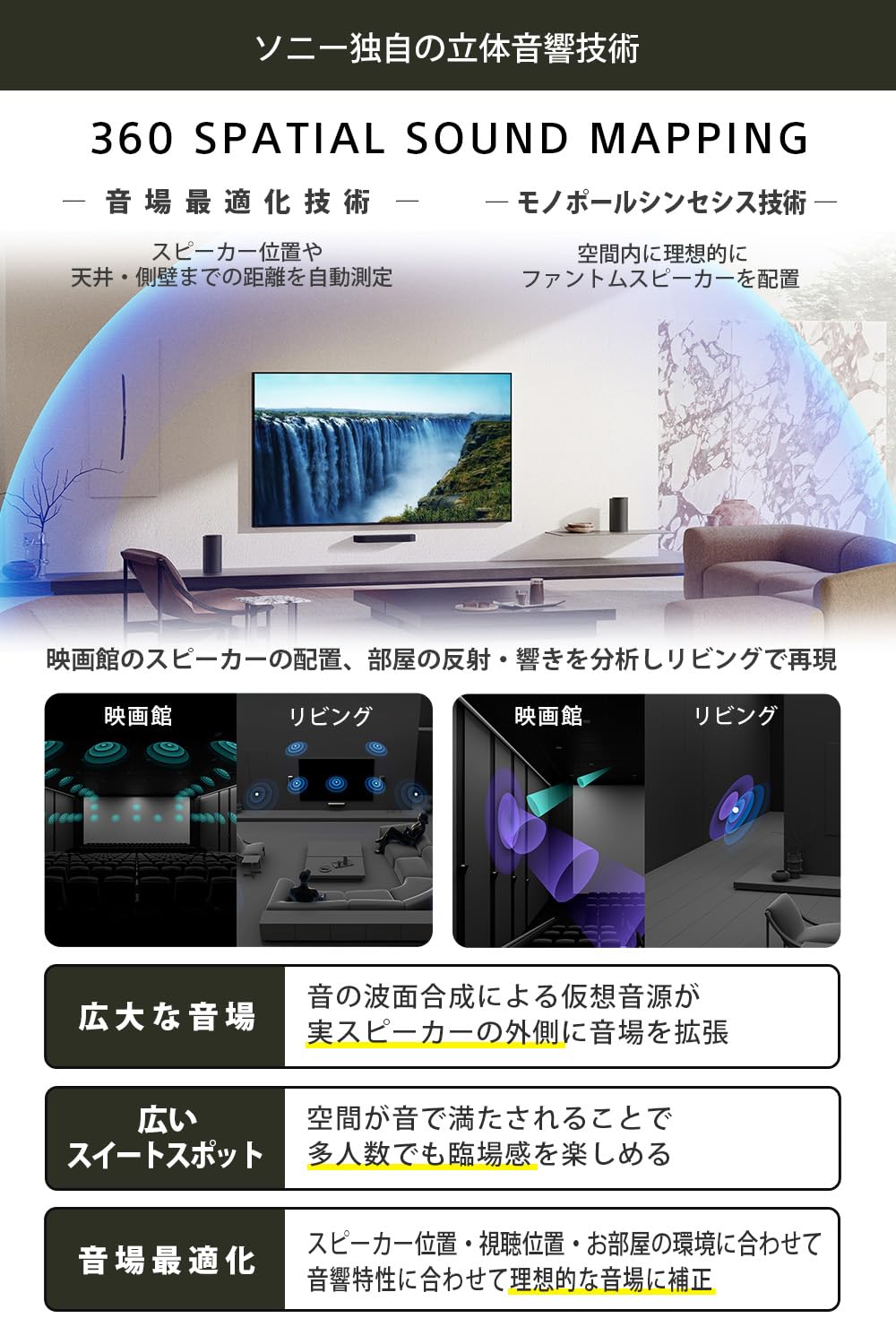 ソニー(SONY) ホームシアターシステム HT-A8 BRAVIA Theatre Trio Dolby Atmos・DTS hrtechnologies-10162737 HRテクノロジーズ楽天市場店 サンプル画像3