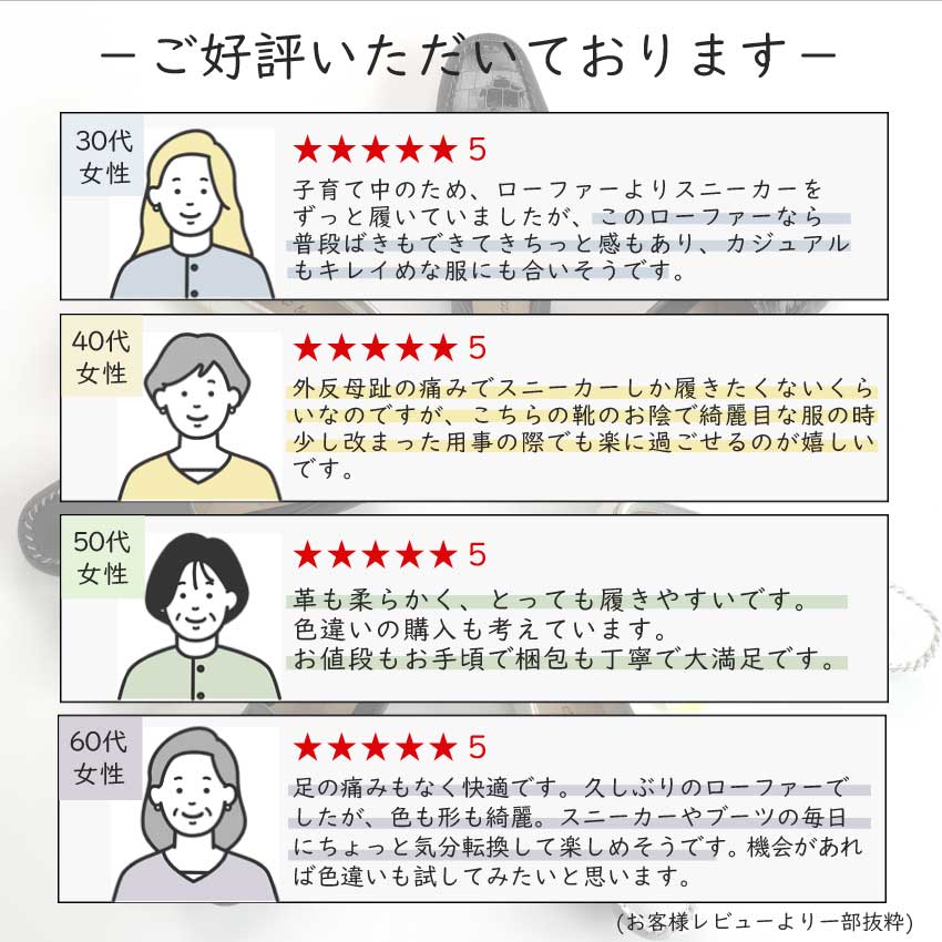 ★マラソンMAX1000円OFF! 【楽天ランキング1位獲得】 本革 ローファー レディース 革 3cm ヒール 3E やわらかい ブラック ベージュ 幅広 エナメル ドライビング ドライビングシューズ