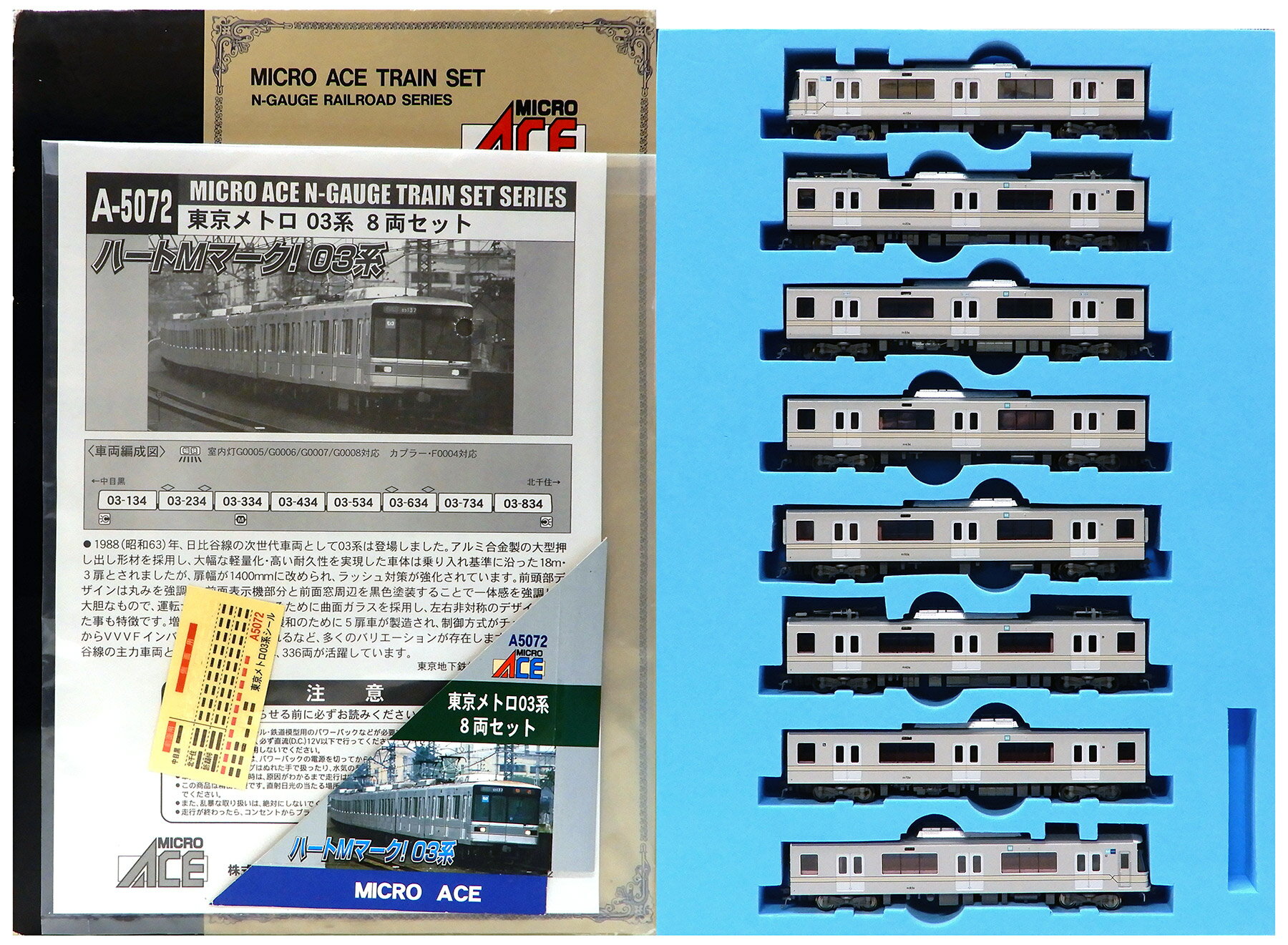 楽天市場】nゲージ ジャンクの通販