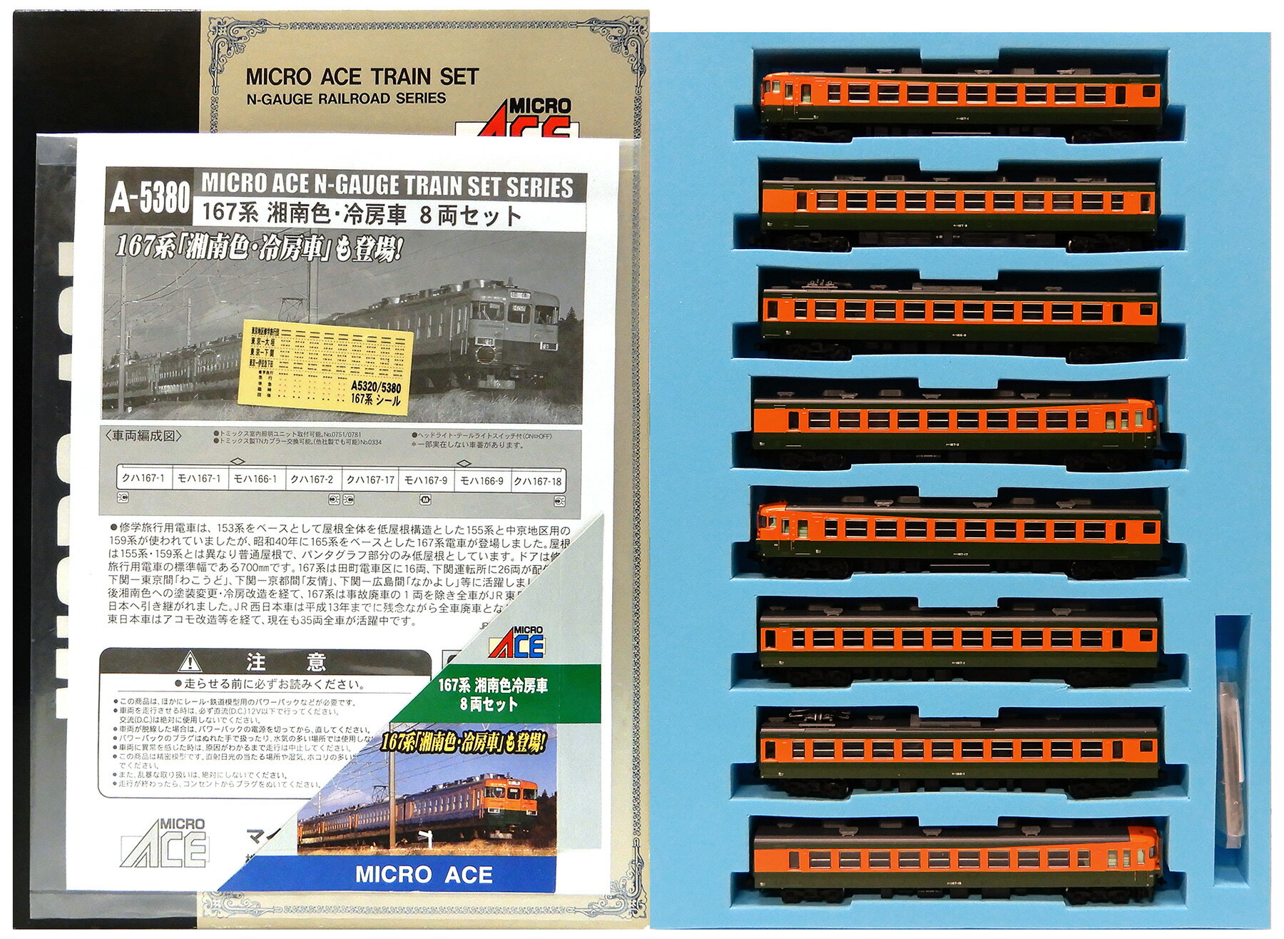 楽天市場】nゲージ ジャンクの通販