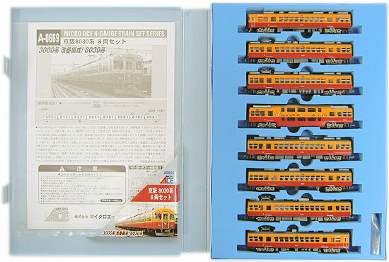 鉄道模型, 電車 N A0669 8030 8 D 8531 