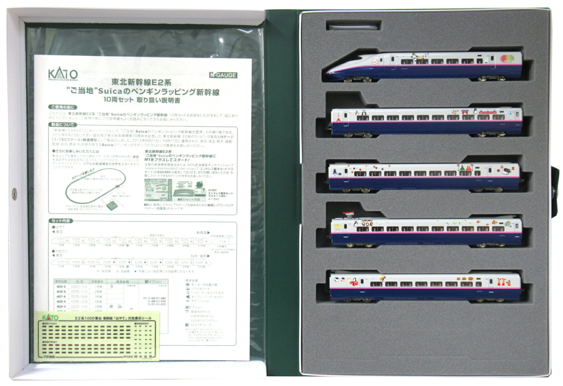 【中古】Nゲージ ジェイアール東日本商事 東北新幹線E2系 ”ご当地”Suicaのペンギンラッピング新幹線 10両セット 【A´】 ※外箱傷み