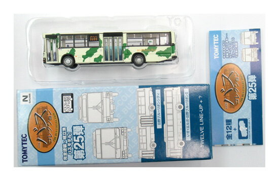 ［鉄道模型］トミックス 5529 TCSハイパワーポイント電源N