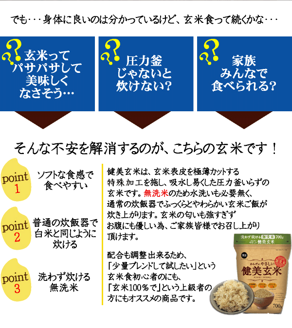 5％OFFクーポン 無洗米 からだにやさしい健美玄米 2kg 令和3年産[岩手ひとめぼれ使用]やさしい玄米[北海道沖縄へは送料1520円]【コンビニ受取 コンビニ決済 後払い 可】