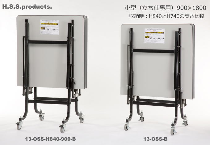 折りたたみ作業台　折りたたみ作業テーブル　マットブラック　：立ち仕事用（低）（平野システム作業台）小型（900×1800×高さ740）　天板フロアリューム）予約 2