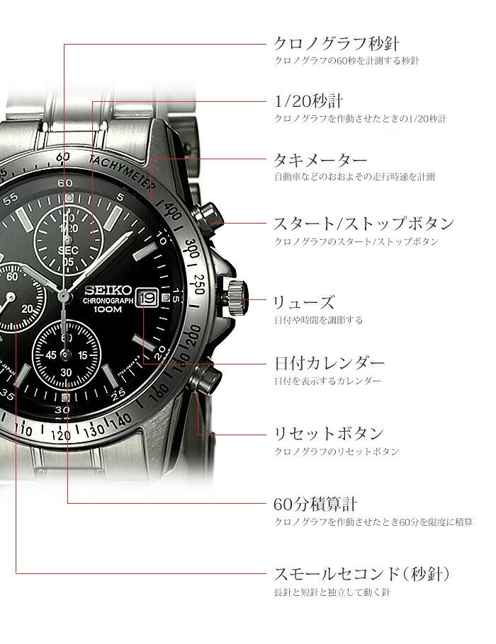 楽天市場】【最大1,750円引き】【10％OFF】[プレミアム ナイロン