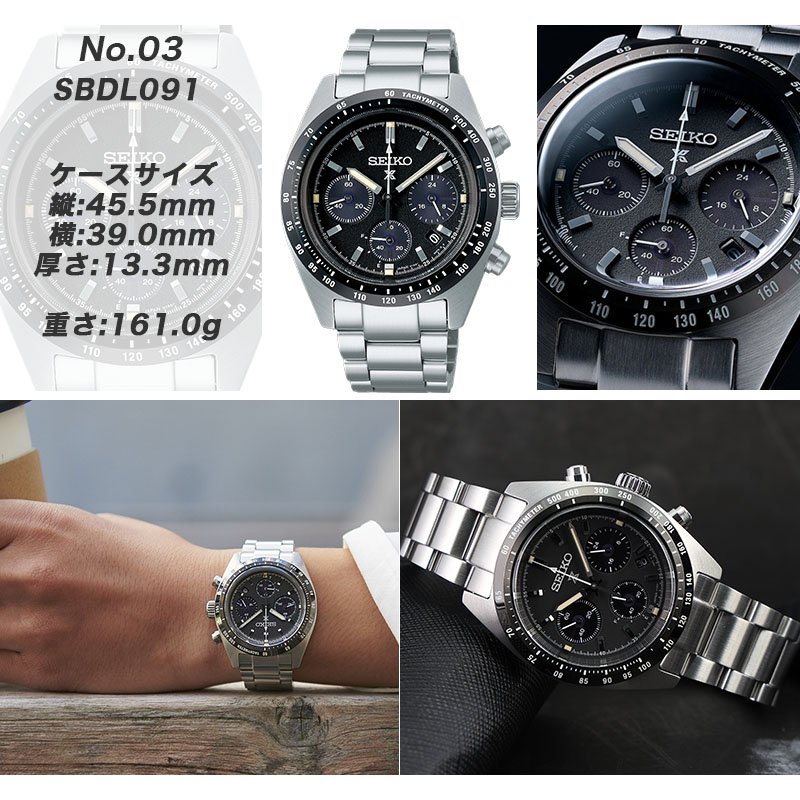 楽天市場】セイコー プロスペックス スピードタイマー ソーラー クロノ