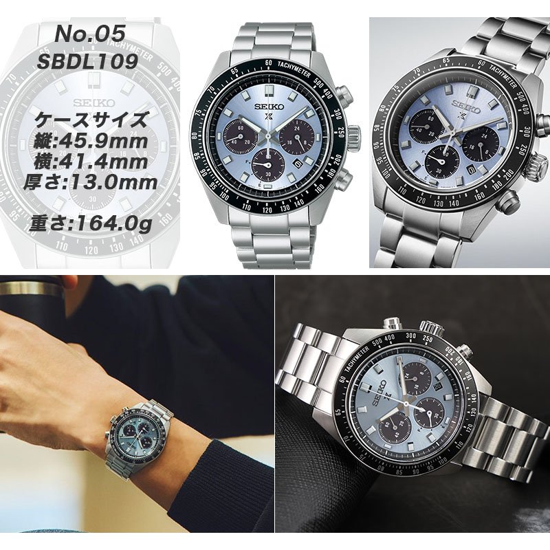 楽天市場】セイコー プロスペックス スピードタイマー ソーラー クロノ