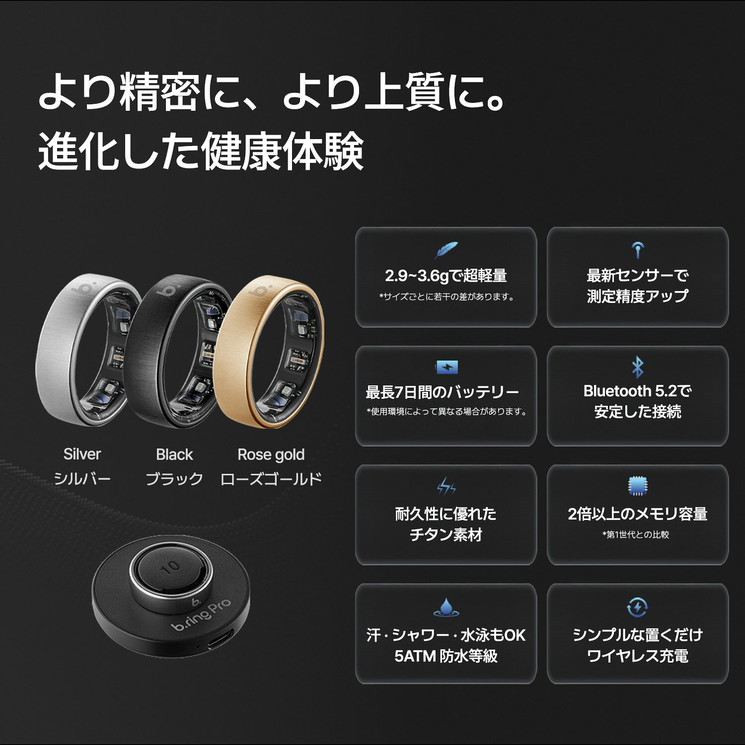 ブリング スマートリング B.ring ユニセックス リング チタン ブラック シルバー ...