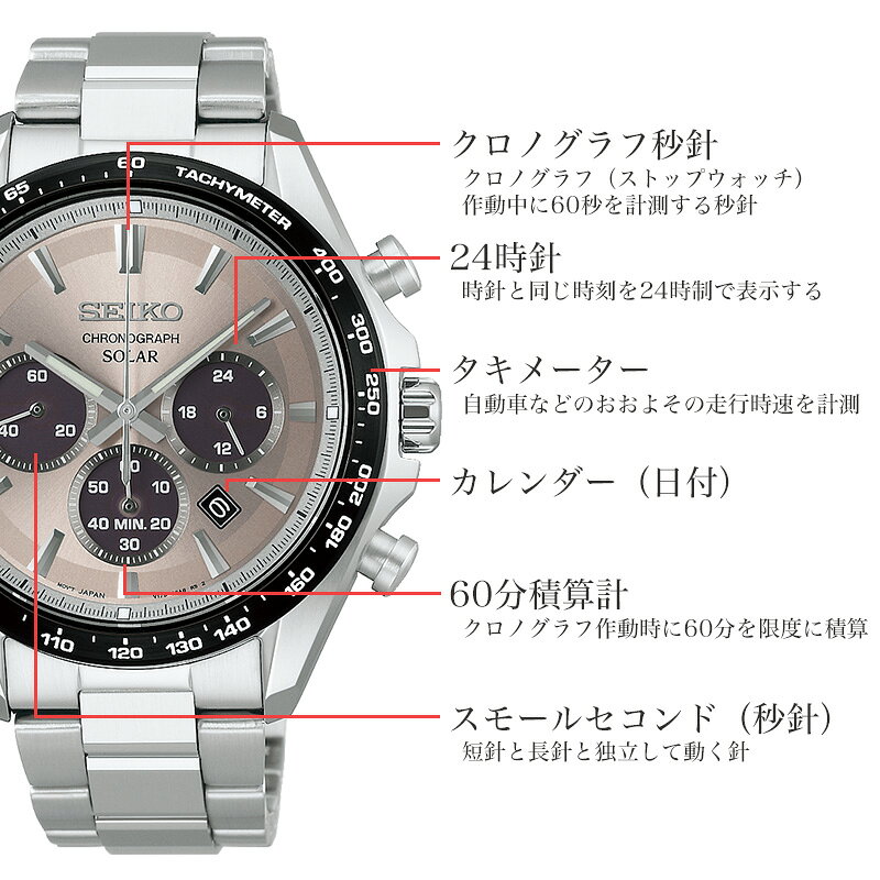 楽天市場】【最大9,400円引き】【20％OFF】セイコー ソーラー クロノ